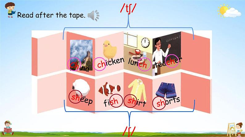 人教PEP版五年级英语下册《Unit 3 Part A 第三课时》课堂教学课件PPT08