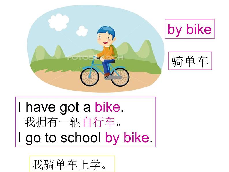 module9 unit2  Has  Amy  got  a  bike?课件PPT02