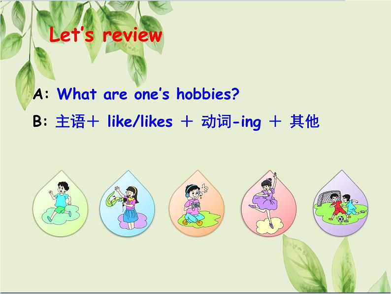 Unit 4 B第4课时第2页