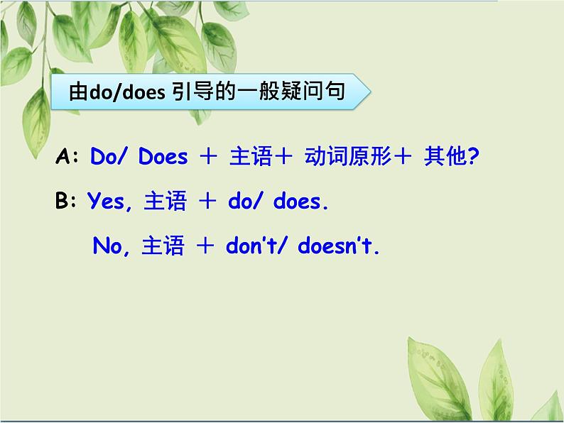 Unit 4 B第4课时第4页