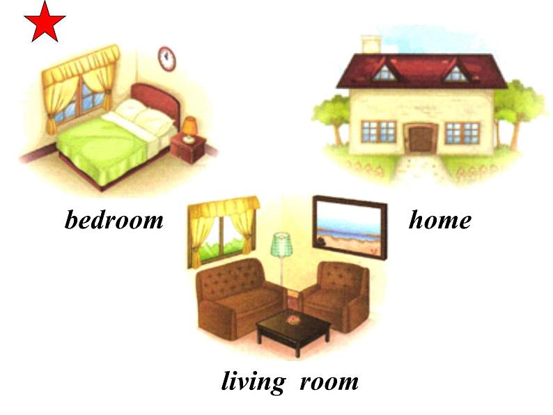 人教精通版小学英语四下 Unit1 Welcome to my new home(Lesson4) 课件第3页