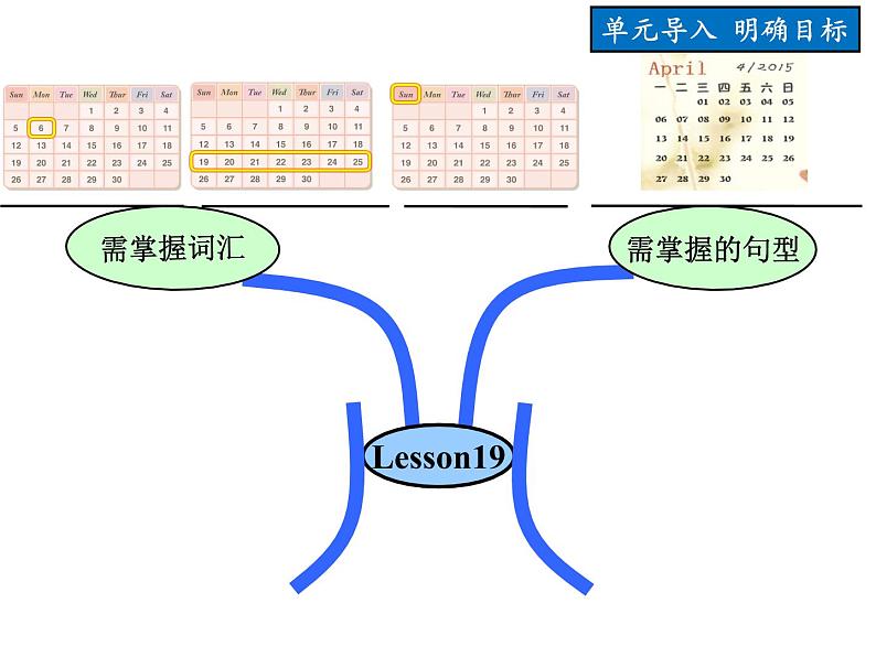 人教精通版小学英语四下 Unit4 There are seven days in a week.(Lesson19) 课件第4页