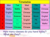人教精通版小學(xué)英語四下 Unit4 There are seven days in a week.(Lesson19) 課件