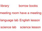 人教精通版小学英语五下 Unit1 Welcome to our school!(Lesson5) 课件