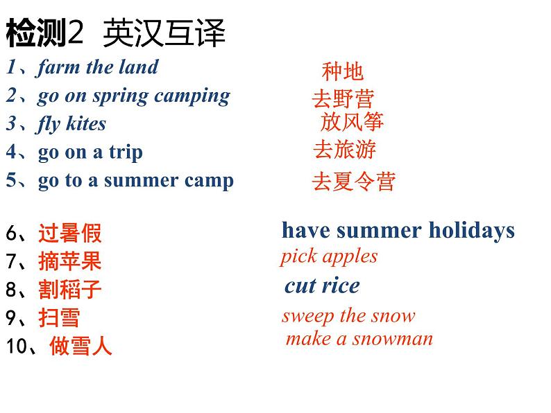 人教精通版小学英语六下 Unit1 I went to Sanya for my holidays.(Lesson6) 课件第7页