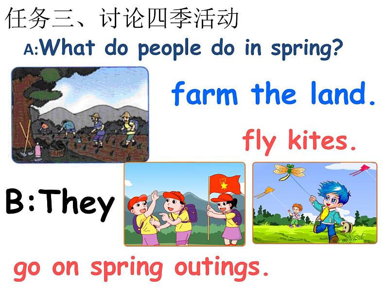 人教精通版小学英语六下 Unit1 I went to Sanya for my holidays.(Lesson6) 课件第8页