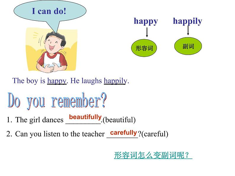 译林版小学英语六下 Unit1 The lion and the mouse(第1课时) 课件02