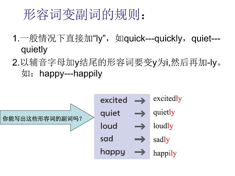 译林版小学英语六下 Unit1 The lion and the mouse(第1课时) 课件03