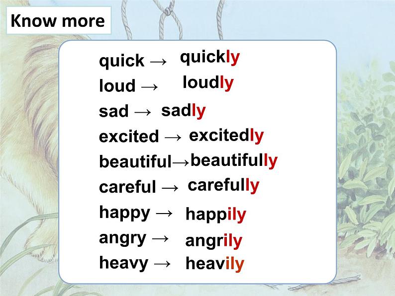 译林版小学英语六下 Unit1 The lion and the mouse(第1课时) 课件04