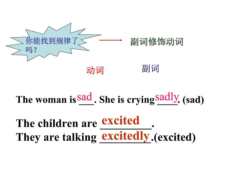 译林版小学英语六下 Unit1 The lion and the mouse(第1课时) 课件05