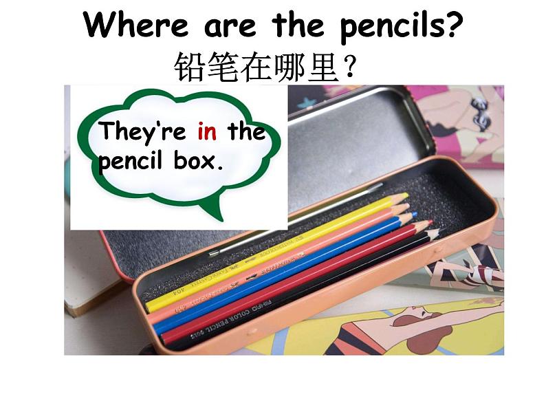 人教版（PEP）三下英语 Unit4 Where is my car？ partB 课件第3页