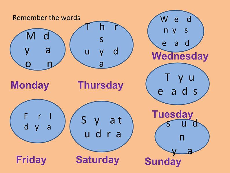 北师大版五下英语 Unit7 Days of the week Lesson2 课件05