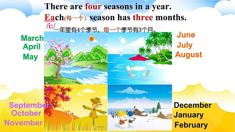 陕旅版小学英语五下 Unit3 Spring Begins From March partB 课件第5页