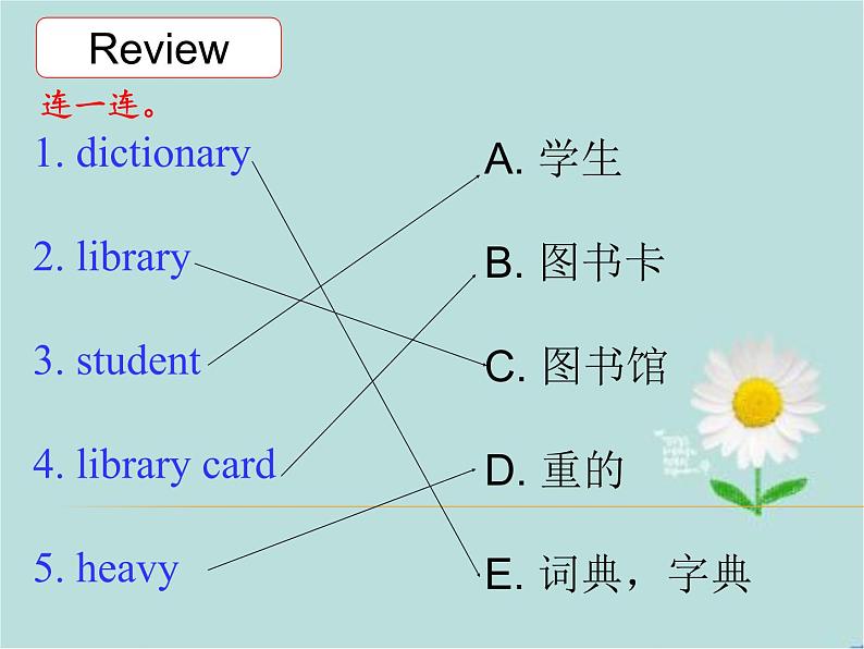 外研版（三起）小学英语五下 M4 U2 We can find information from books and CDs. 课件02