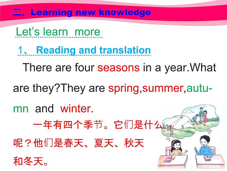 陕旅版小学英语五下 Unit2 Spring Is Coming！partB 课件第4页