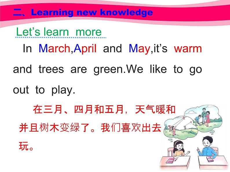 陕旅版小学英语五下 Unit2 Spring Is Coming！partB 课件第5页