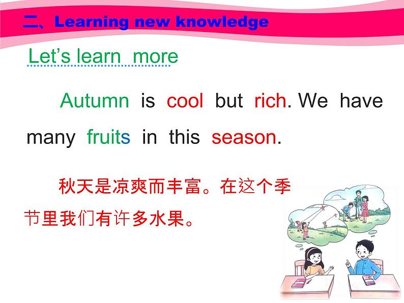 陕旅版小学英语五下 Unit2 Spring Is Coming！partB 课件第7页