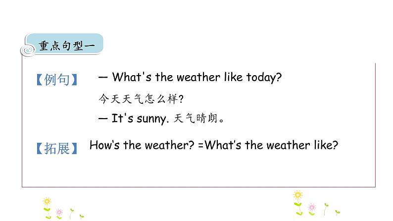 陕旅版小学英语五下 Unit5 What's the Weather like Today？ partA 课件06