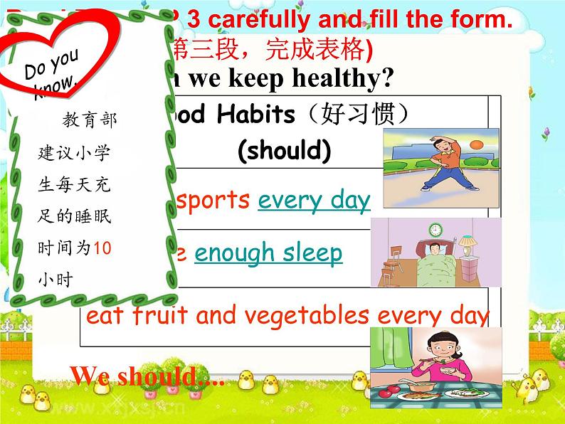 鲁科版（五四制）小学英语五下 3.3 How can she keep healthy？ 课件第6页