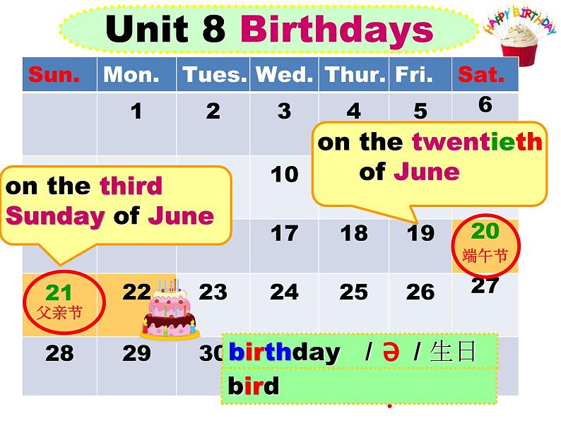 译林版小学英语五下 Unit8 Birthdays(第1课时) 课件第3页