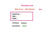 《英語》（新標(biāo)準(zhǔn)）（一年級起點(diǎn)）五年級下冊M4第一課時(shí)課件設(shè)計(jì)