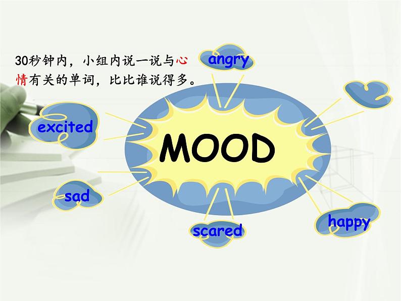 Unit 6 第4课时第3页