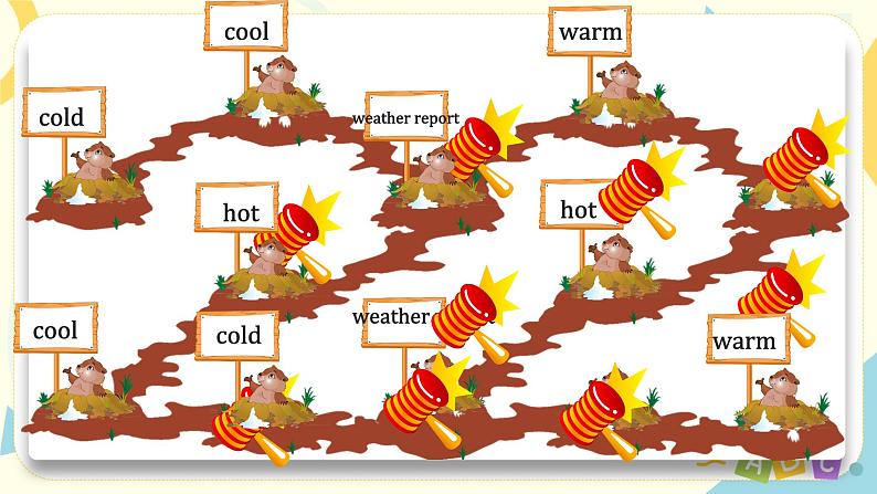 人教版PEP英语四年级下册Unit3 Weather Part A 第三课时课件+教案+习题+视频+音频05