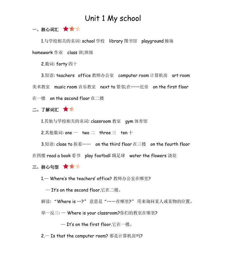 人教PEP英语四年级下册期末复习Unit 1-6知识点梳理归纳 总结第1页