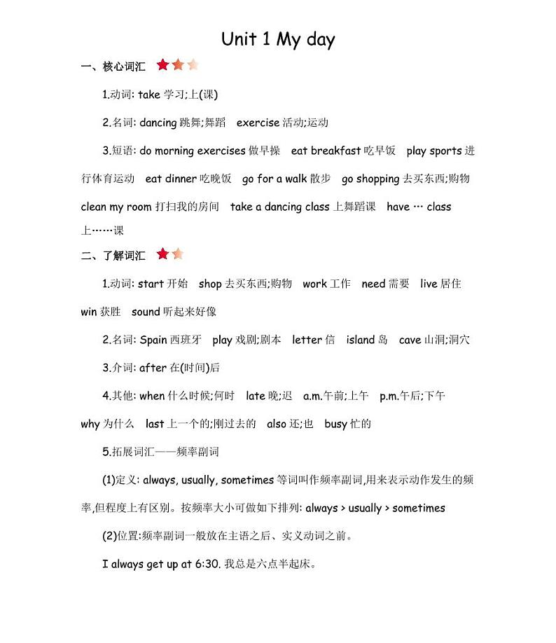 人教PEP英语五年级下册期末复习Unit 1-6知识点梳理归纳 总结第1页