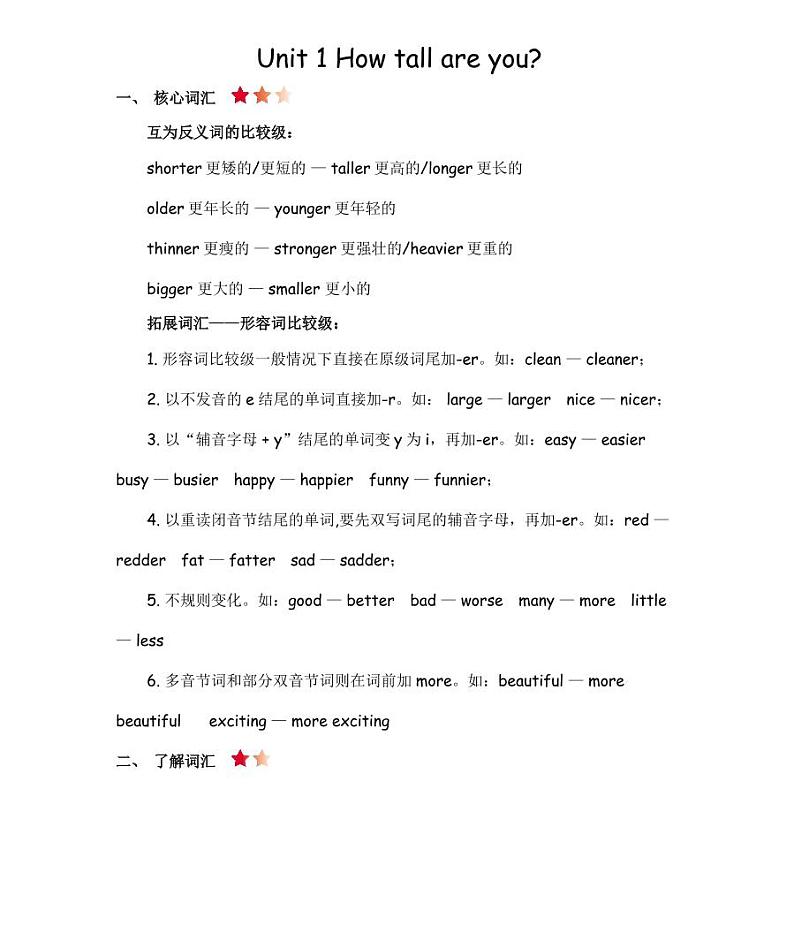 人教PEP英语六年级下册期末复习Unit 1-4知识点梳理归纳 总结第1页