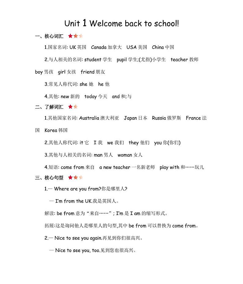 人教PEP英语三年级下册期末复习Unit 1-6知识点梳理归纳 总结第1页