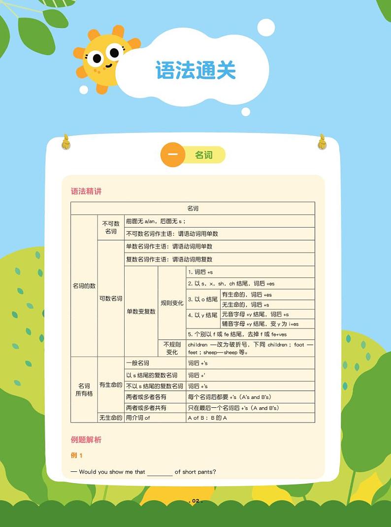 小学英语必备知识宝典（黄金版）学案第2页