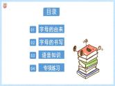 小升初英语专项复习-字母语音课件+练习（含答案）