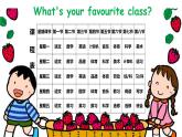 人教新起點(diǎn)英語三下 Unit1 School subjects(Lesson1) 課件