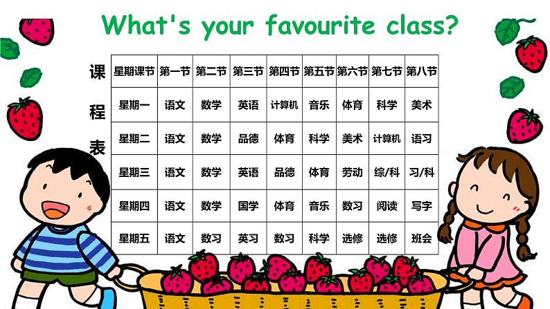 人教新起点英语三下 Unit1 School subjects(Lesson1) 课件02