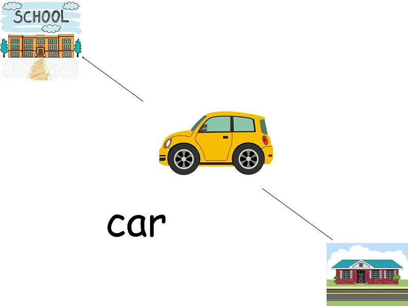 人教精通版小学英语五下 Unit2 Can I help you？(Lesson10) 课件04