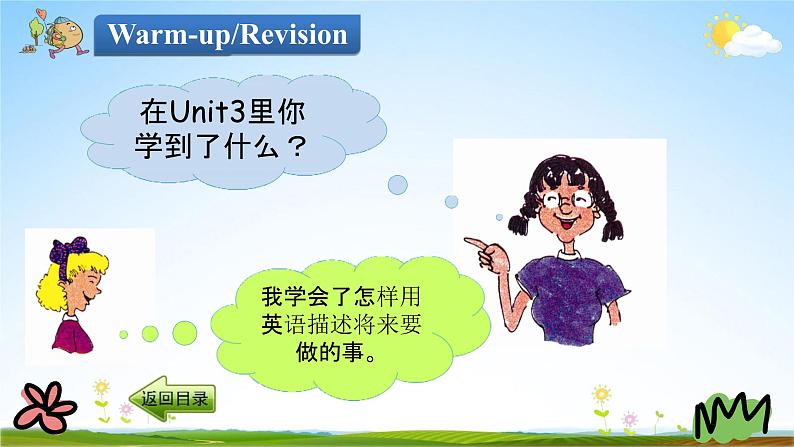 冀教版六年级英语下册《Unit 3 Again , Please!》课堂教学课件PPT02