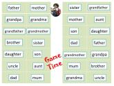 人教精通版小学英语三下 Unit3 This is my father.(Lesson17) 课件