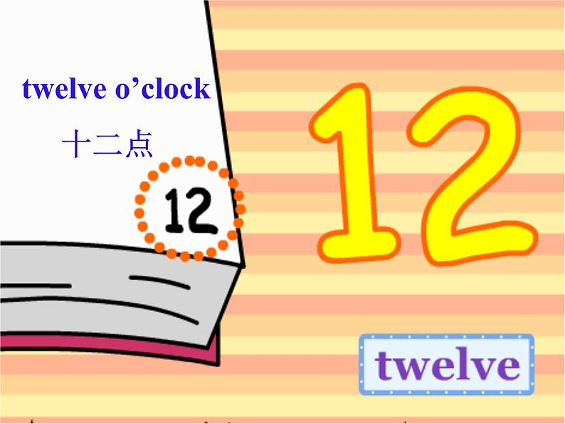 人教精通版小学英语三下 Unit2 I 'm in Class One,Grade Three.（Lesson11) 课件第4页