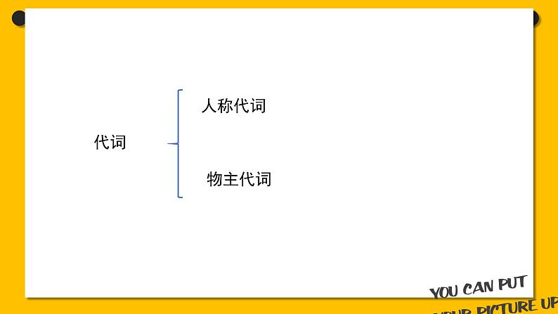 小升初总复习人称代词和物主代词专项复习课件PPT第2页