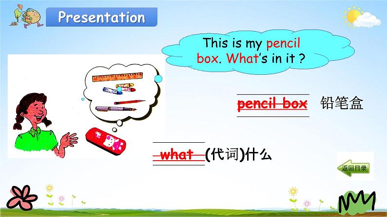 冀教版四年级英语下册《Unit 1 Lesson 2》课堂教学课件PPT第3页