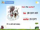 冀教版四年級英語下冊《Unit 2 Lesson 11》課堂教學(xué)課件PPT