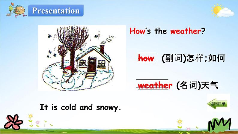 冀教版四年级英语下册《Unit 2 Lesson 11》课堂教学课件PPT03