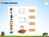 冀教版五年級(jí)英語(yǔ)下冊(cè)《Unit 3 Again, Please!》課堂教學(xué)課件PPT