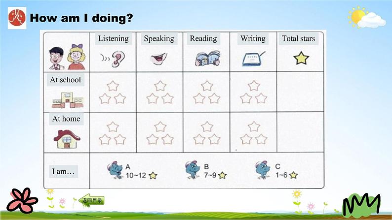 冀教版五年级英语下册《Unit 3 Again, Please!》课堂教学课件PPT07