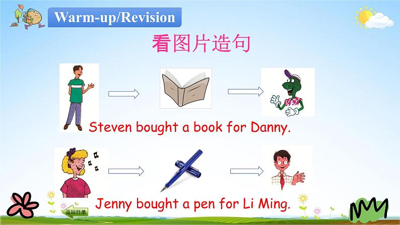 冀教版五年级英语下册《Unit 4 Lesson 23》课堂教学课件PPT02