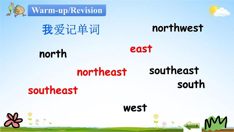 陕旅版六年级英语下册《Unit 7 第四课时》课堂教学课件PPT第2页