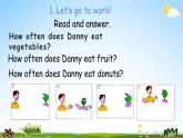 冀教版六年級英語下冊《Unit 2 Lesson 9》課堂教學(xué)課件PPT