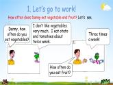 冀教版六年級英語下冊《Unit 2 Lesson 9》課堂教學(xué)課件PPT
