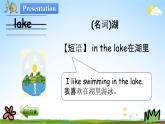冀教版六年級英語下冊《Unit 3 Lesson 15》課堂教學(xué)課件PPT